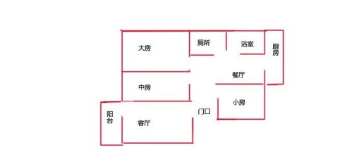 灯光属性与五行对应关系