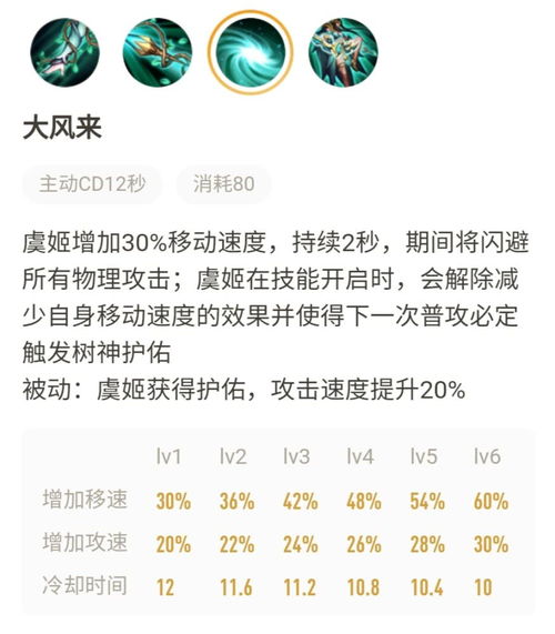 1.2 星神值神对吉凶的影响机制