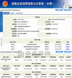 官渡区工商注册公司取名时有哪些名字需要避免？
