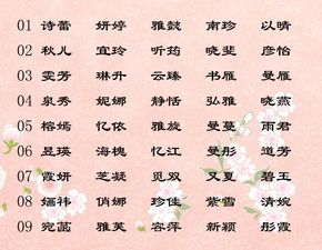 二、 怎样搭配姓氏与八字来起名