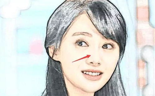 颧骨纹路与职场困境