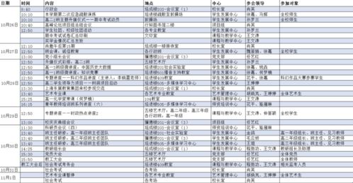 2026年5月适合看病的吉日是哪天？2026年1月求医的最佳吉日是哪一天？