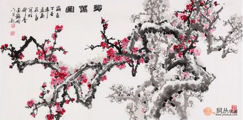 五、 大门方向及落点方位：进门首要视线的重要性