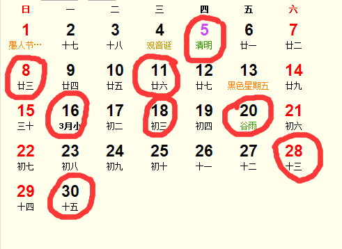 三、  安床仪式的方位与时辰禁忌深度探究