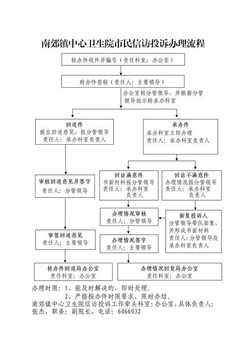一、 前言：患者转运应急预案的十分沉关键性及探究背景