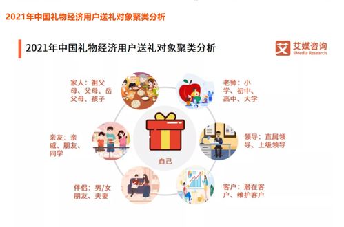 2026年送礼金吉日和送礼时间有哪些讲究呢？