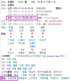 1994年1月10日出生的人是什么星座？他们的命运会好吗？