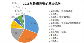 1.1 经济状况的量化分析与预算约束机制