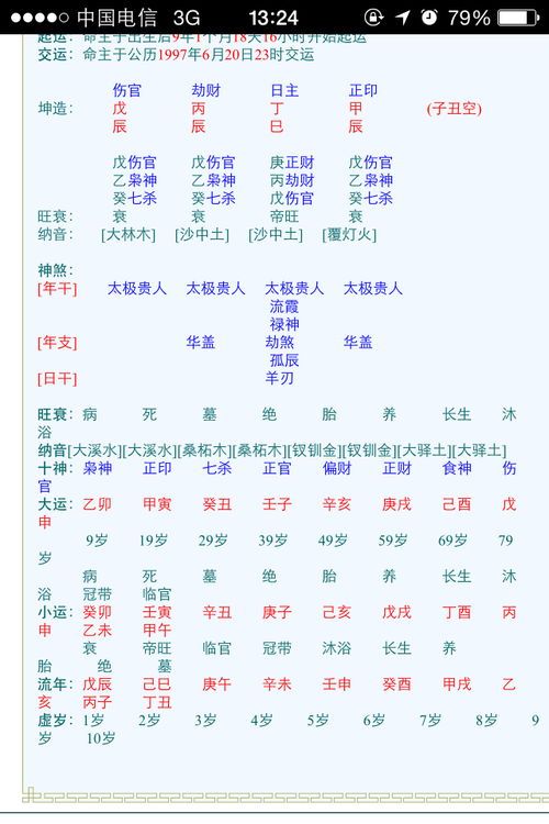 如何免费进行八字武将企业八字排盘？
