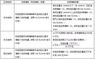 研究方法与资料来源