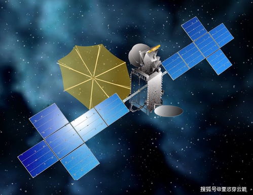 探究背景与问题提出