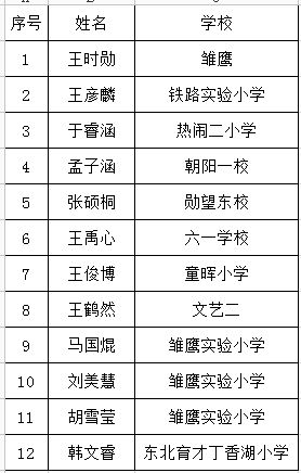 日主特性与八字命理：基础解析