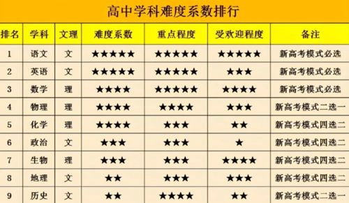 历史案例：2015年8月份祭车吉日回顾