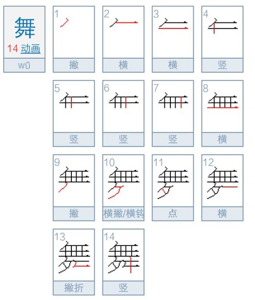 那些惯与笔画的奇葩传说