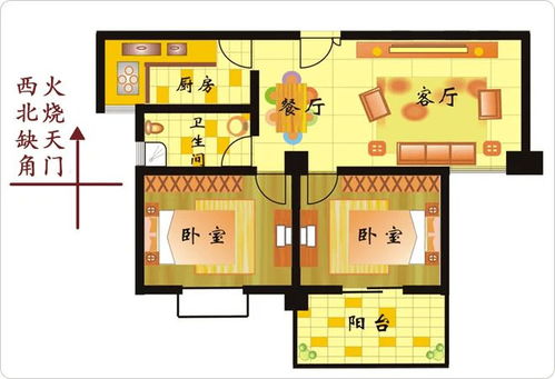 四、“水为财”地理原则下的门向与健康磁场关联