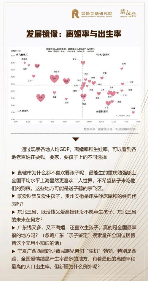 三、 地域差异及其对包写法的具体影响——以贵州为例