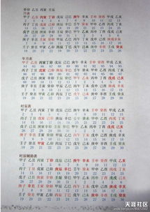 ：缘起于时日的玄机