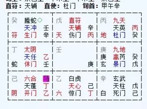 风水学的借鉴意义：避免重蹈覆辙
