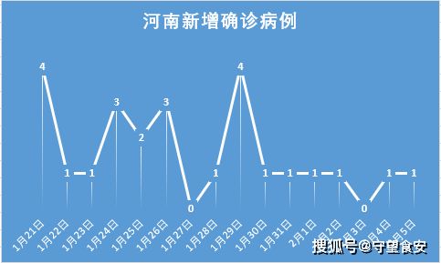 2026年2月有哪些黄道吉日适合看病人？