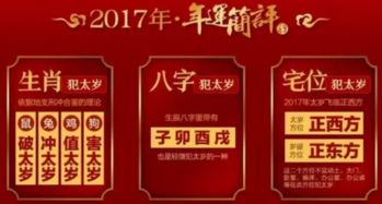 一、 犯太岁之概念及其在流年中的具体表现