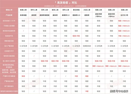 剖腹产择吉：传统命理学的现代应用