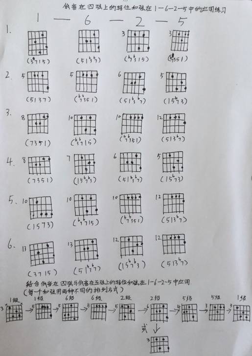 解签初弦眉上第二十一签是什么意思？