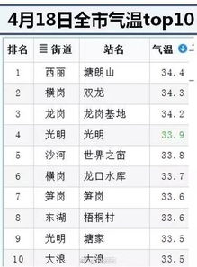 生肖适配性的微观机理分析
