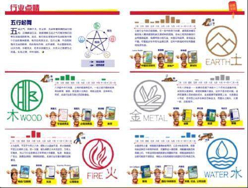 4. 台塑集团创始王永庆：从官禄宫到财富有聚宝盆