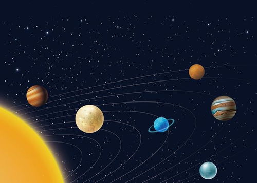 ：星座性格的表层与深层结构之辨析