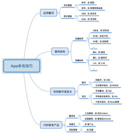 3. 口感名称：听起来就很棒