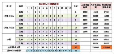 2026年汉程八字姓名预测结果如何？