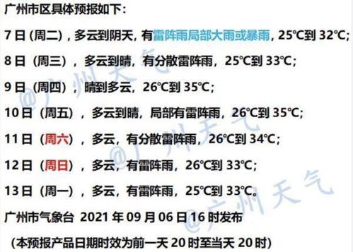 1.1 干支与生肖的综合解读