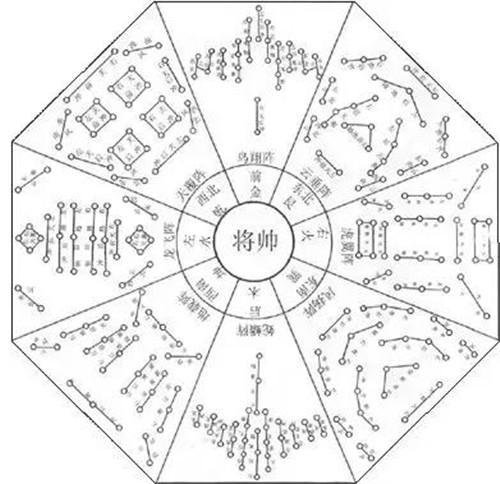 砂水大战：2026年风水界的终极对决