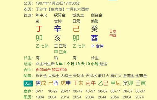 八字分析？算了吧！咱们玩点高深的
