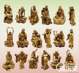 十八罗汉典故之渊源与持续发展脉络