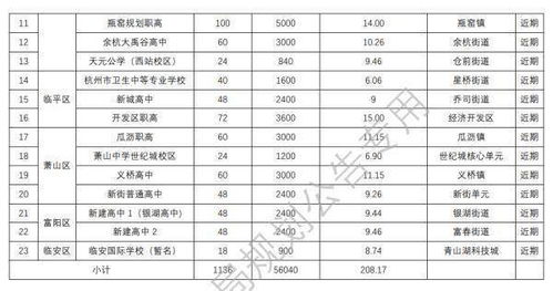 2026年1月23日李宇涵出生吉日老黄历测算结果如何？