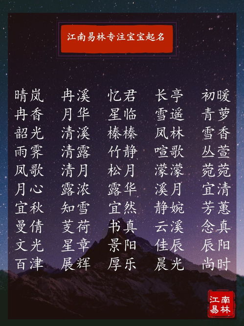 又一个噪声点儿——我在想， 如果叫“波波”，是不是很可爱？还是说“波波”太普通？那怎么办？别着急， 我给你们一点建议～✨✨✨