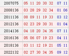农历11月19日是阳历的几月几号？公历是哪一天？