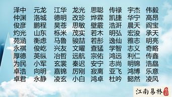 起名这档子事儿，真叫人头大