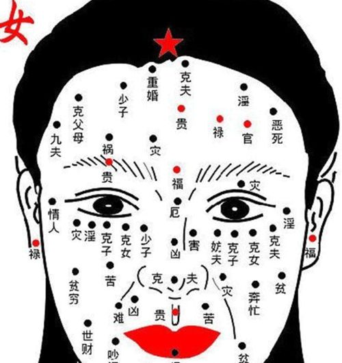 一、 眼周之痣：异性缘旺盛，机遇频现