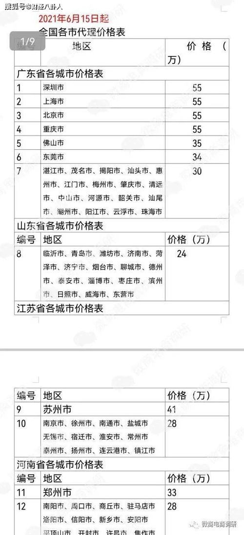 1. 五格数理法