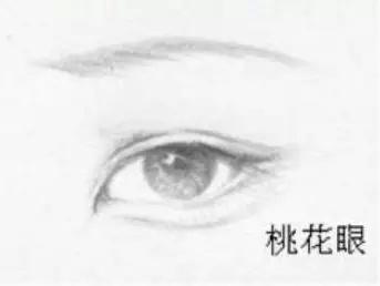 二、 年轻清苦的面相特征