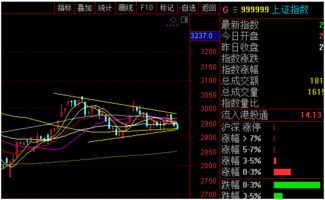 2.2 卧室风水的微妙之处：影响决策者身心健康