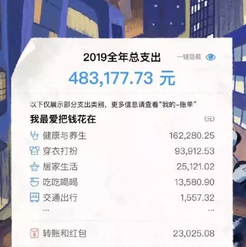 项目优先级：钱要花在“刀刃”上, 这一些项目不玩亏较大了！ 🔥