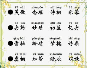 潘姓善字辈男孩取名，以诗字为灵感，是寓意善还是凶，或是吉祥之兆呢？