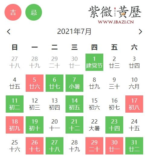 2025年7月15日在中国传统方式风水与占卜学中关于动土与作灶的系统性评估