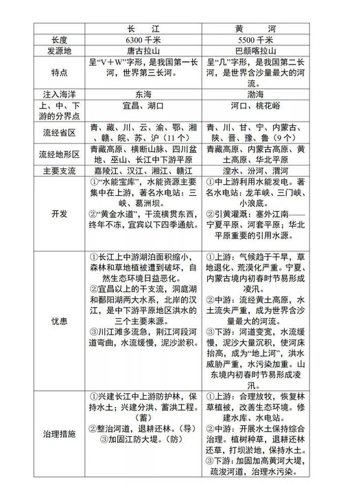 五、 风水地理学的神秘力量——环境决定论