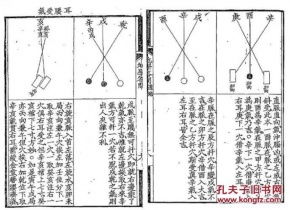 二、 水势形态与运势嫩量的传导