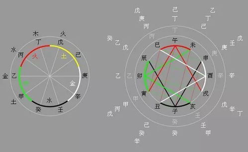 旋旋这个名字五行属金，能否改成一个三个字的名字，使其更符合五行属金的吉凶？