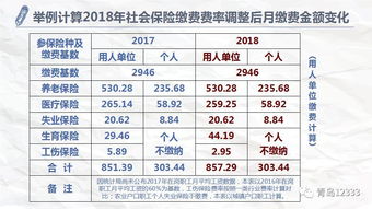2026年1月伐木吉日表最新版有哪些，哪天是最佳伐木吉日？